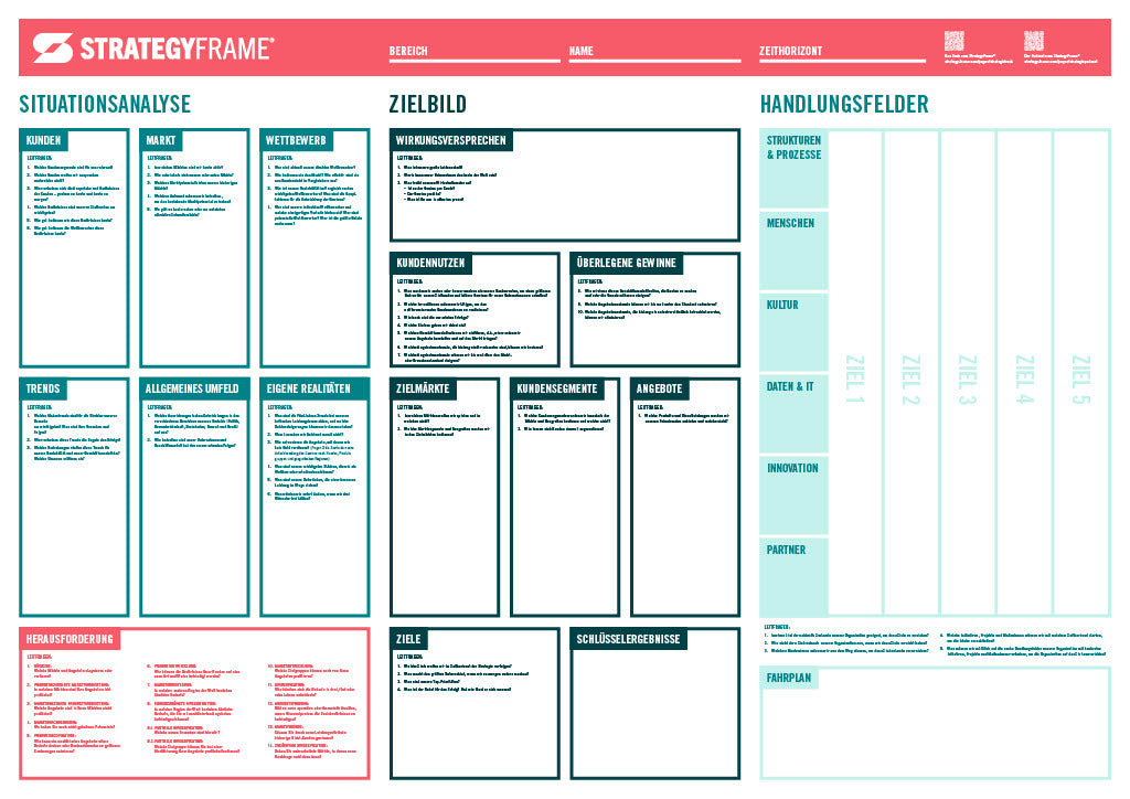 StrategyFrame Print Plakat